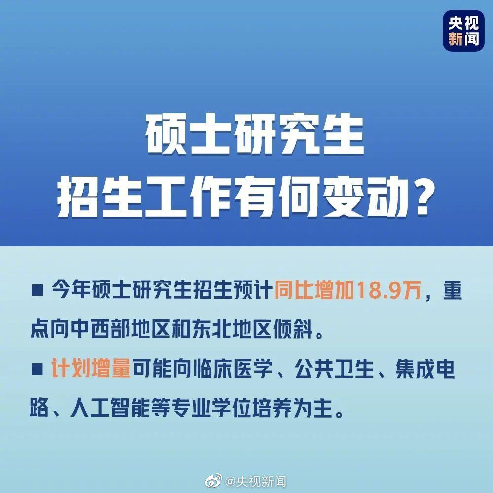 忧虑就业形势与内卷化的同时，谁来关心他们的毕业论文？