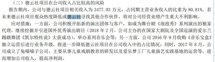 在线选秀？德云社商业化掉入“流量陷阱”