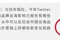 对话Twitter大中华区董事总经理：疫情之下，品牌出海如何化危为机？