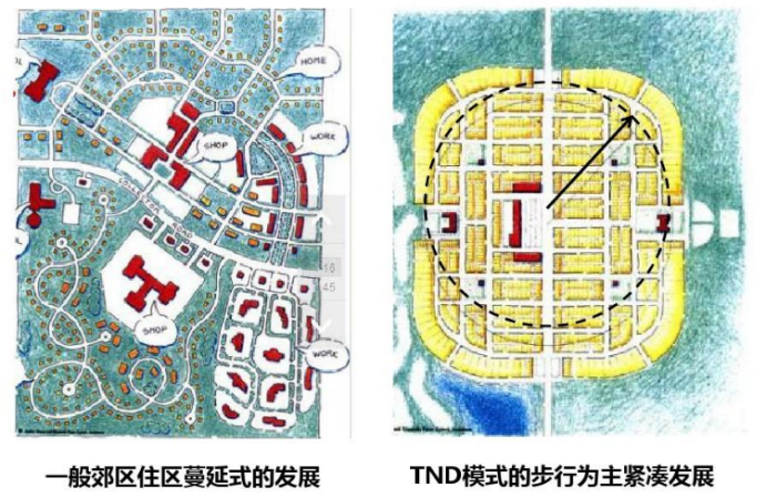 2021年长租公寓市场展望（微观篇）