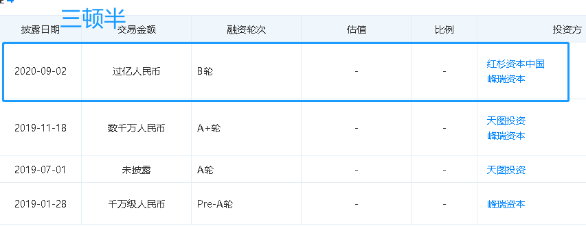 “三次浪潮”后的咖啡行业能否迎来第四波浪潮？