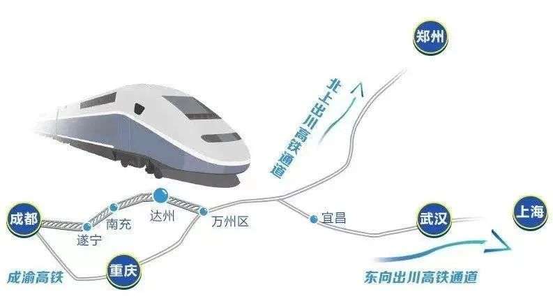 成渝之间将诞生一座全新的城市