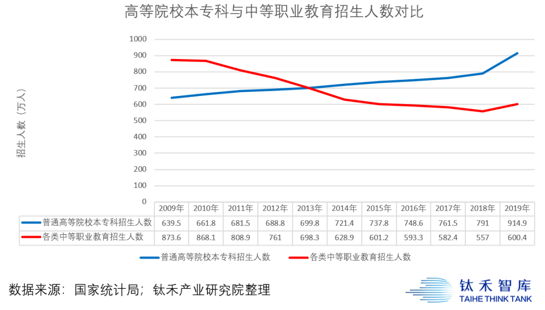 制造强国的“最后一公里”