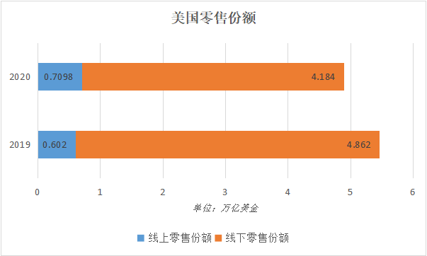 新能源汽车崛起，传统汽配出海将遭遇怎样的阻击？