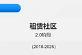 2021年长租公寓市场展望（微观篇）
