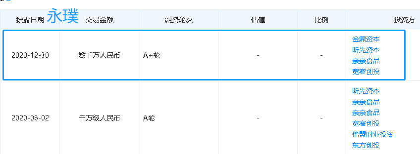 “三次浪潮”后的咖啡行业能否迎来第四波浪潮？