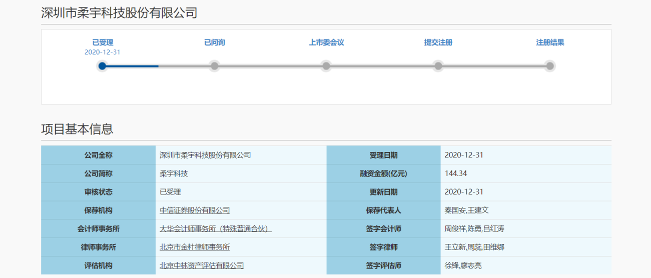 柔宇科技科创板IPO申请获受理，拟募资超144亿元
