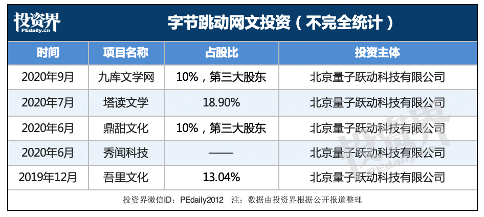 复盘2020年，IP价值再评估