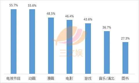 疫情期间对gdp的影响_疫情期间gdp变化图(2)