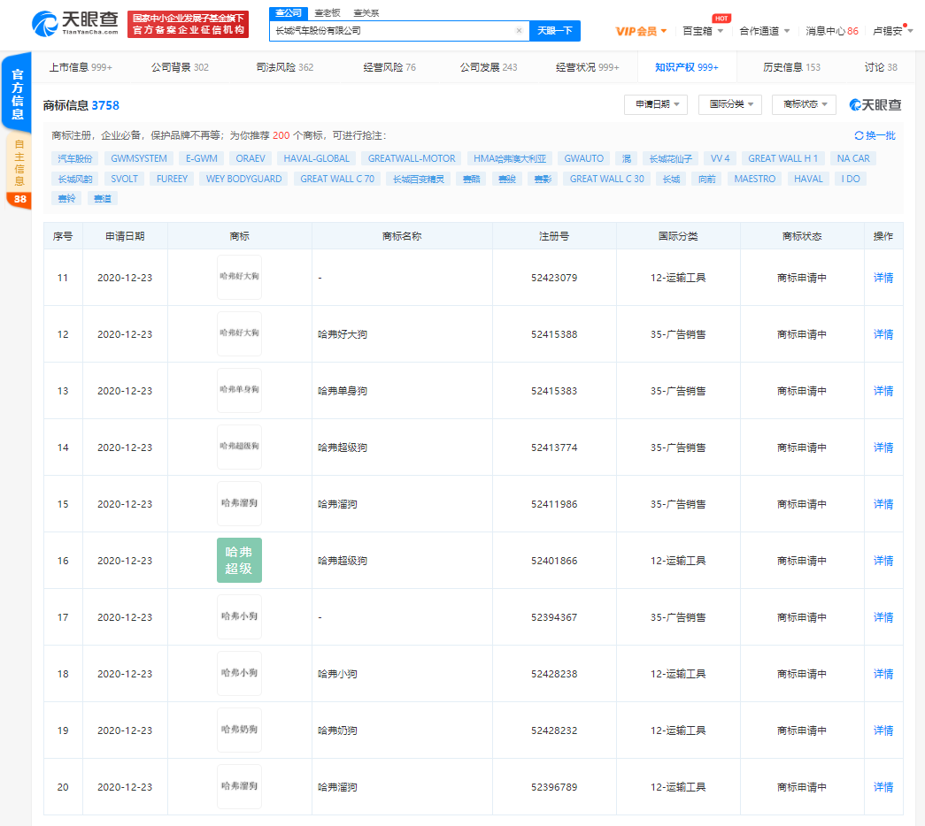 长城汽车股份有限公司申请“哈弗单身狗”“哈弗奶狗”“哈弗溜狗”等商标