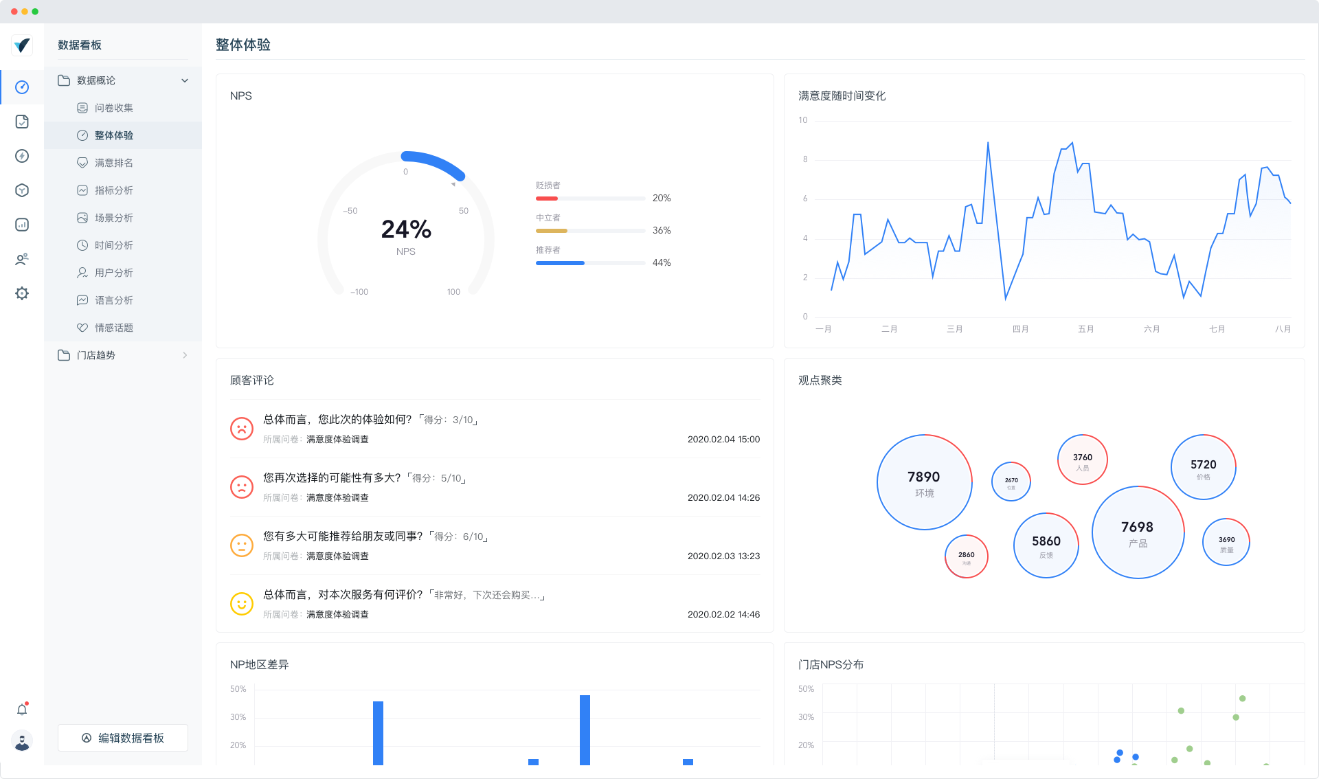 36氪首发 | 打造顾客体验管理平台「体验家XMPlus」，瀚一数据完成数百万美元Pre-A轮融资