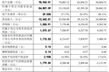 深圳激光器生产商英诺激光通过创业板上市首发申请