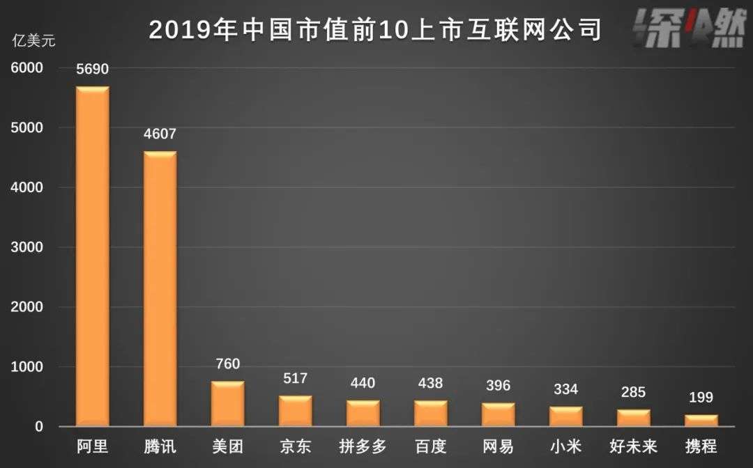 2020年终gdp广东排名榜_2020gdp全国排名榜(2)