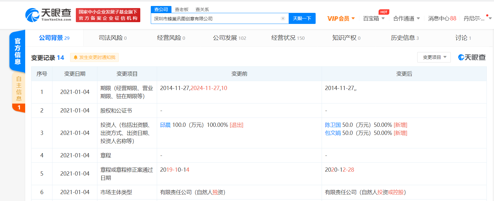 邱晨退出深圳市蜂巢讯图创意有限公司投资人
