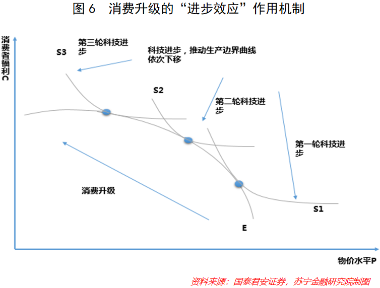 展望2021消费形势：免税凶来产业猛，跨境电商借东风