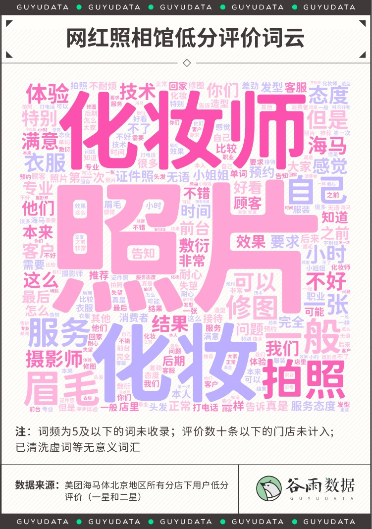 朋友圈刷屏的网红节日照，怎么都长一个样？