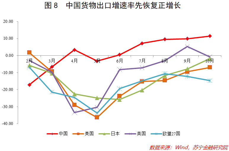 展望2021消费形势：免税凶来产业猛，跨境电商借东风