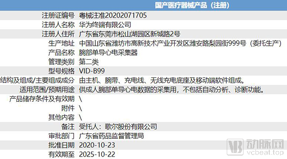 亚马逊、谷歌入场，NMPA审批创纪录，可穿戴持续大热