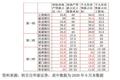 两个交易日市值蒸发2000亿 房地产贷款新规下银行股逆势下跌