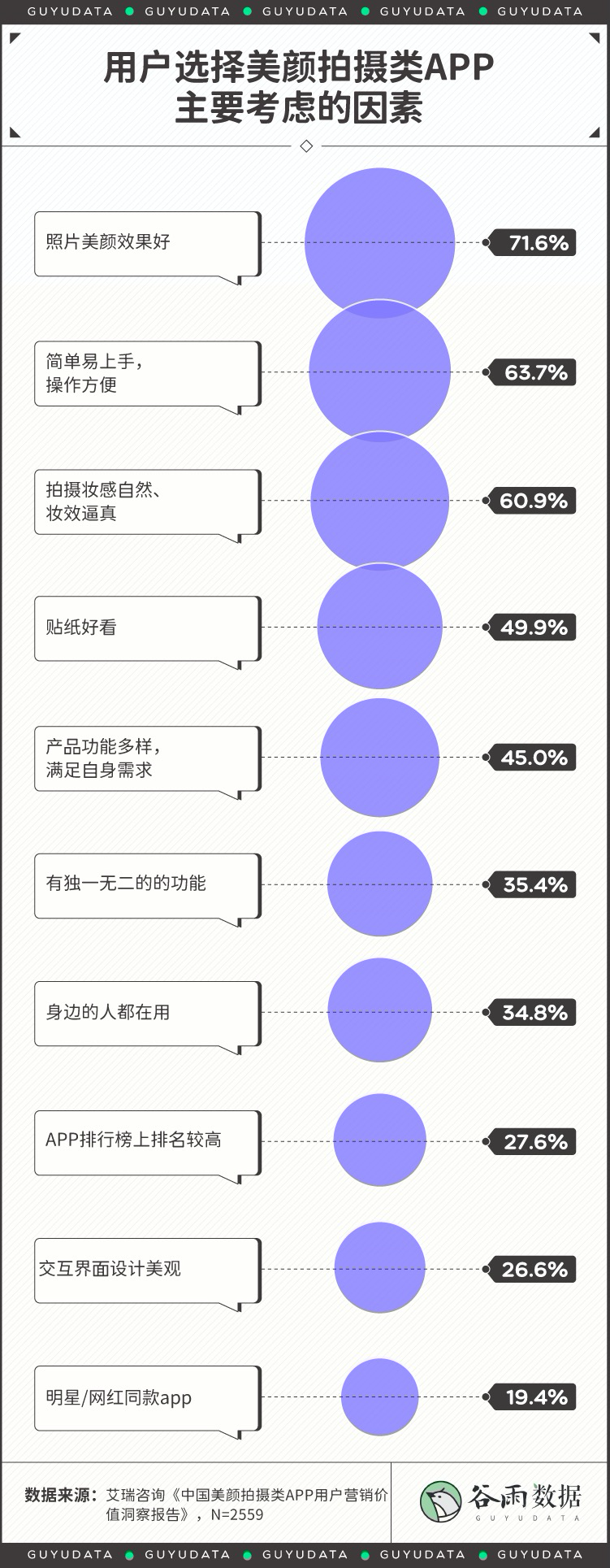 朋友圈刷屏的网红节日照，怎么都长一个样？