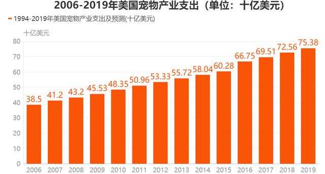 2021年美股接着上演牛气冲天？一文览尽全球投行的前瞻精华