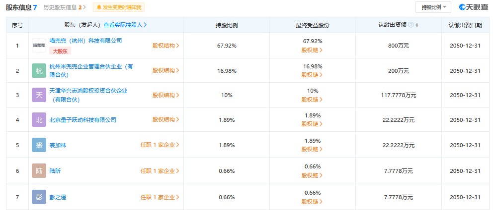 离职半年，又一位投资人下场创业