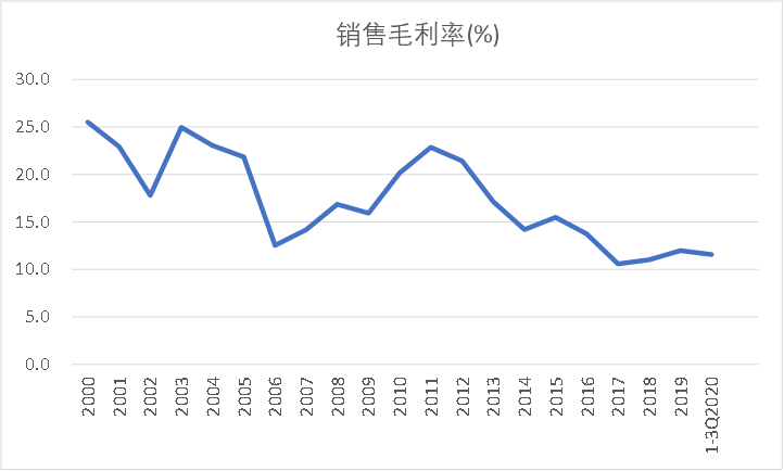 几捆白菜外，互联网巨头的星辰大海在哪儿？
