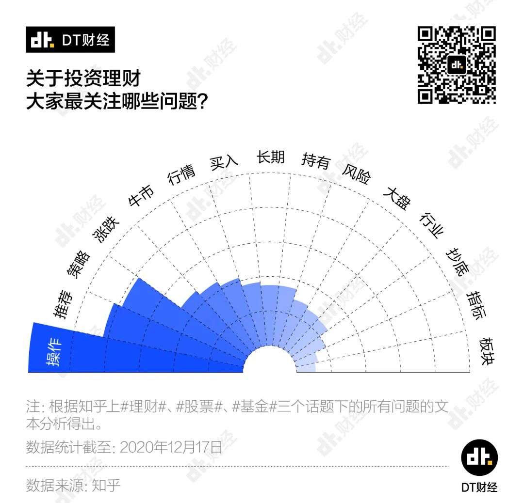 失敬，这届年轻人居然这么会搞钱