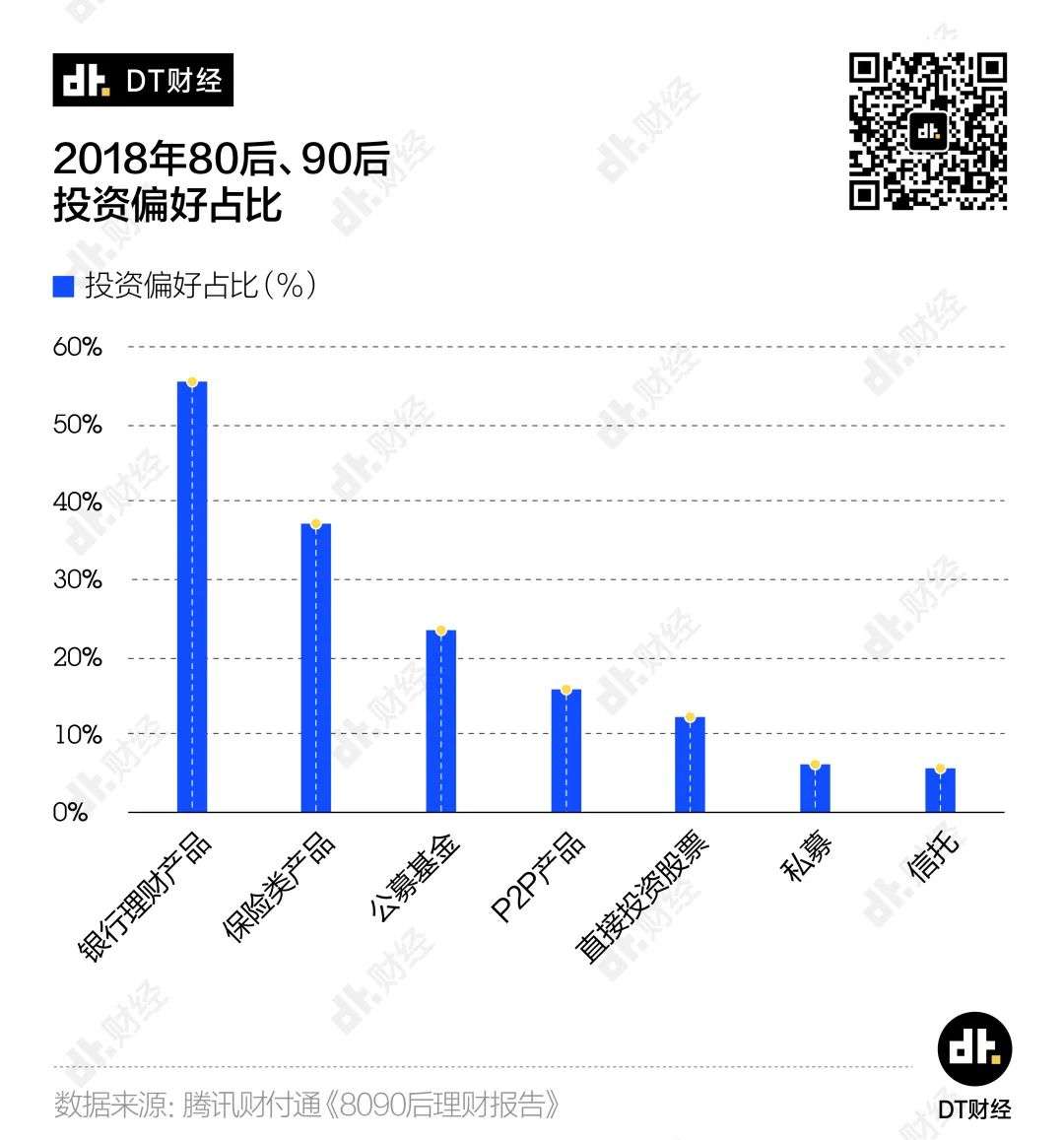 失敬，这届年轻人居然这么会搞钱