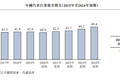 网上车市，再造一个汽车之家？
