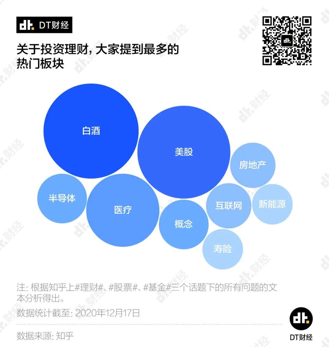 失敬，这届年轻人居然这么会搞钱