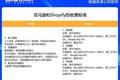 亚马逊或秘密研发独立站业务：反击Shopify 贝索斯亲自带队