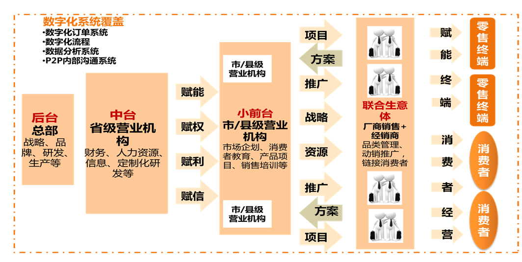 为什么公司刚发完年终奖，员工就纷纷跳槽了？