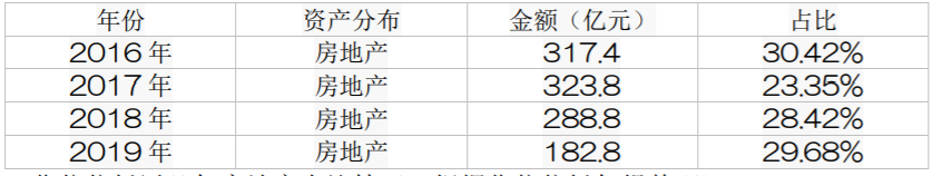 “最神秘信托公司”董事长为何抡起了那把锤子？