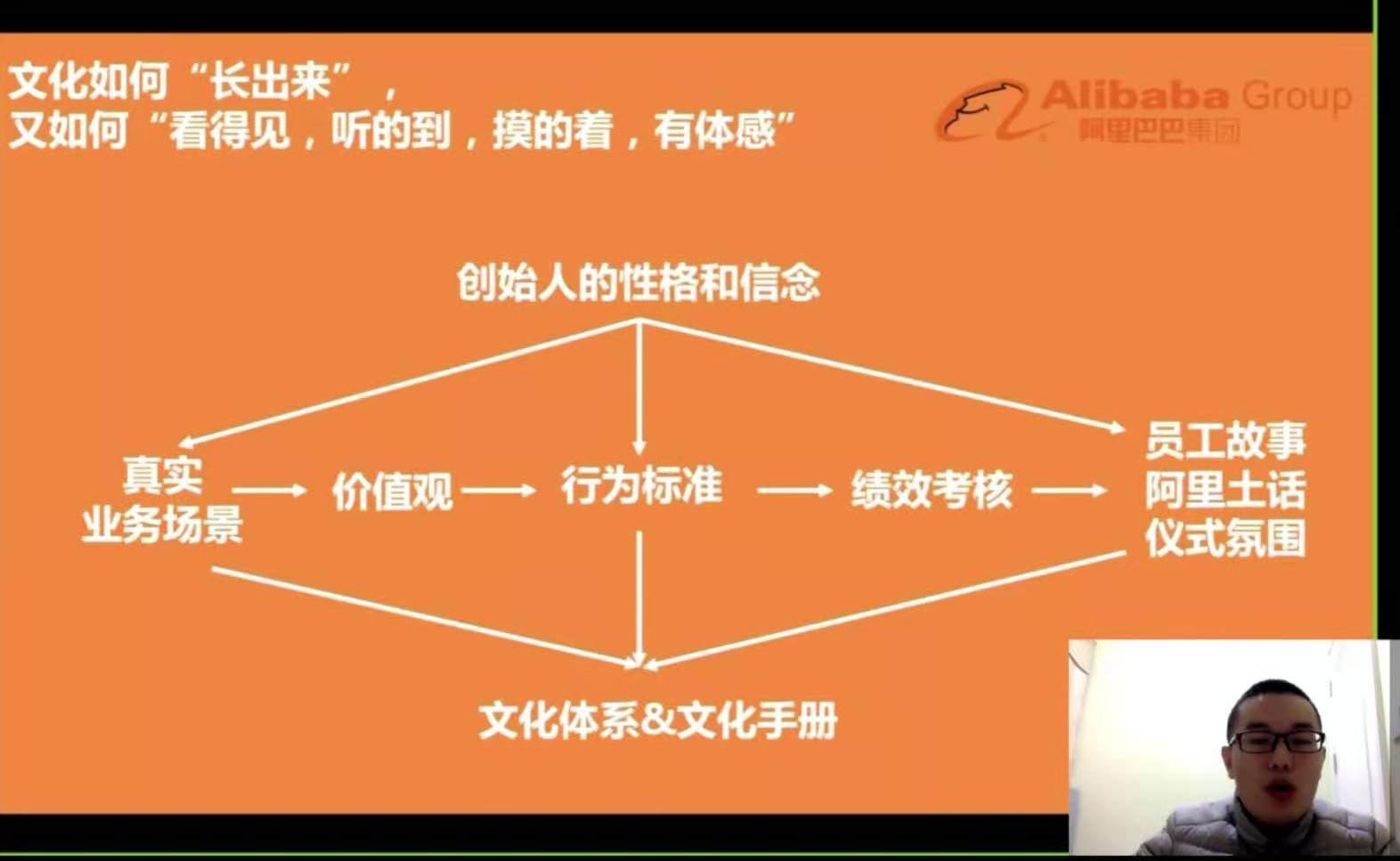 “逆势成长——战略·运营·人才成本”  2021江苏企业家学习发展大会召开