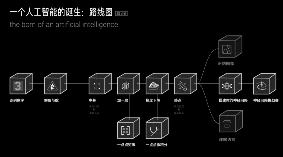 回形针翻倍扩张，吴松磊能告别“小作坊”吗？