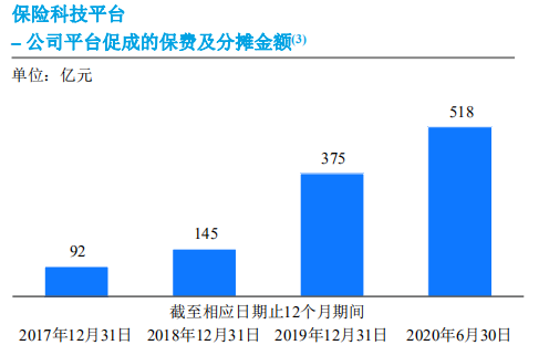 相互宝“自身难保”