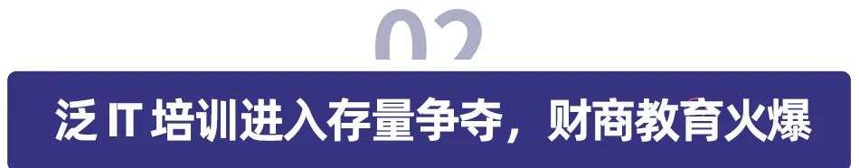 高光、白热、新机，职业教育的 2020 大棋局