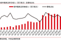 汽车新势力、互联网巨头、传统车企，谁才是马斯克潜在的威胁者？