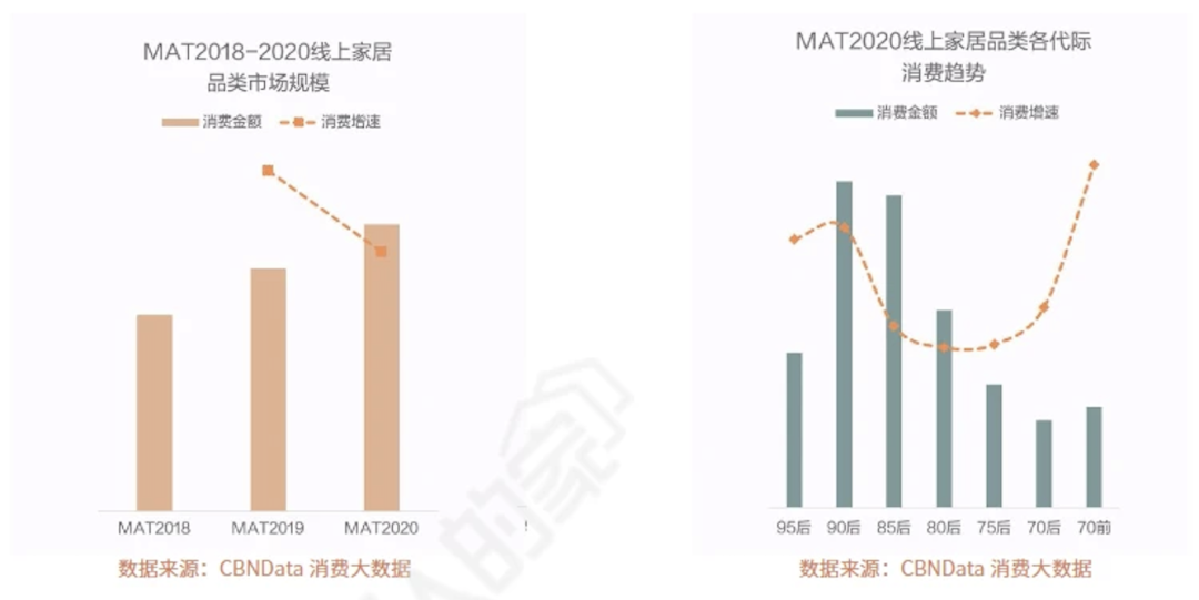 醒醒，宜家样板间不是打工人逛得起的