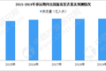 过年补贴真来了，这样的城市可以再多点
