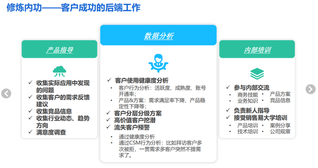 客户成功：订阅时代的重要顶层设计之一