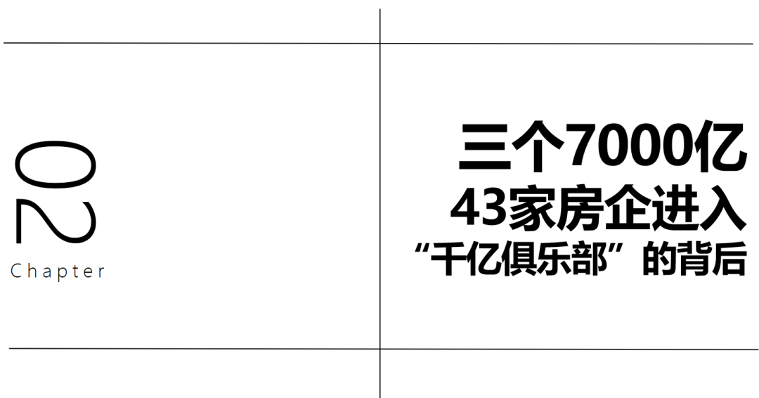 孙宏斌1个亿“抄底”融创，后地产时代如何投资酒店、公寓？