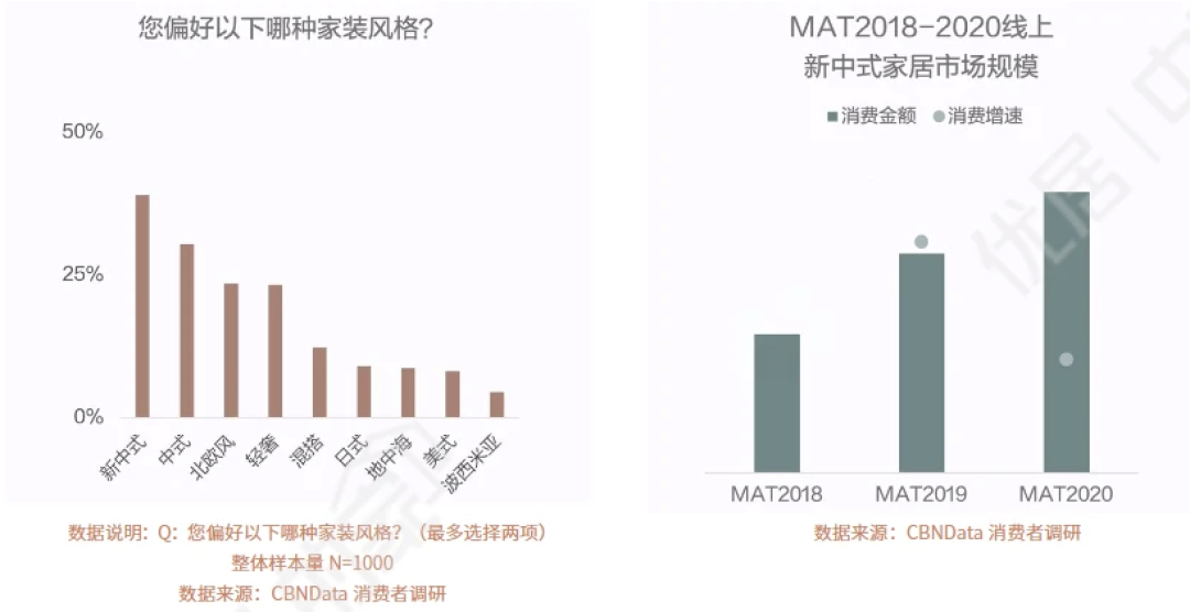 醒醒，宜家样板间不是打工人逛得起的