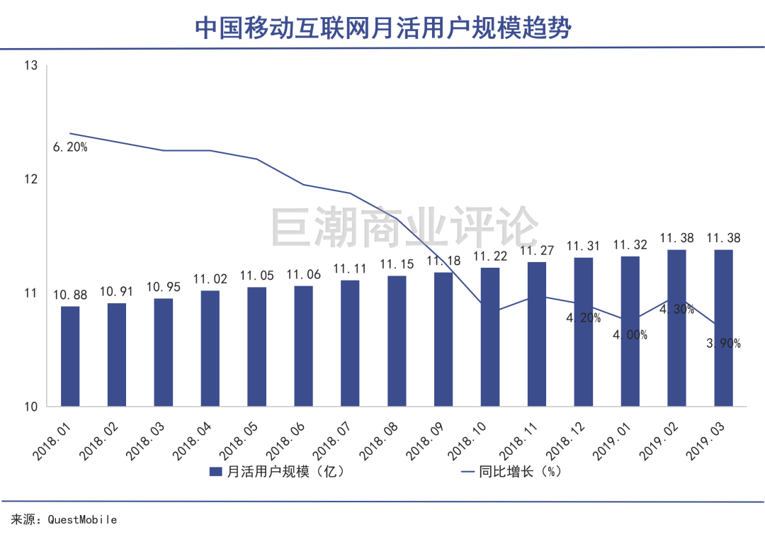 拼多多惹恼了年轻人图2