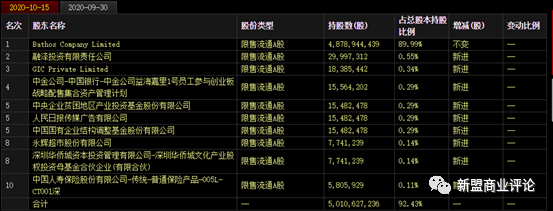 金龙鱼的AB面