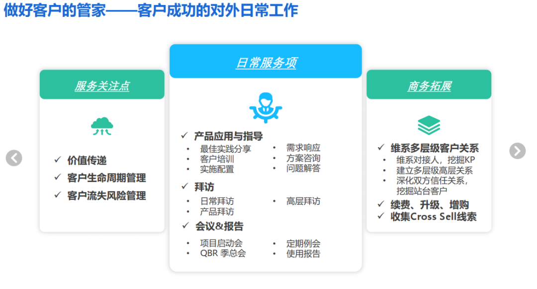 客户成功：订阅时代的重要顶层设计之一