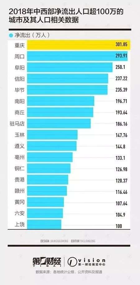 过年补贴真来了，这样的城市可以再多点