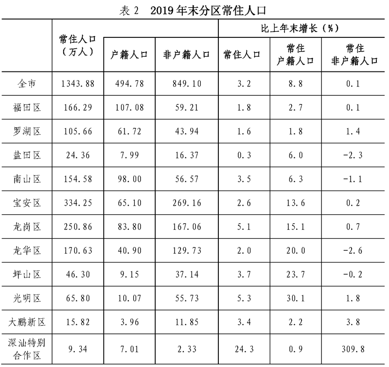 过年补贴真来了，这样的城市可以再多点