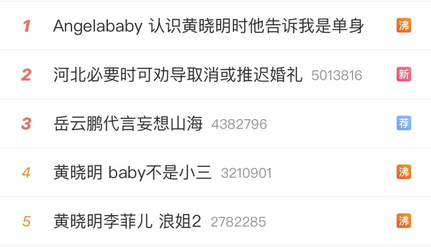为什么明星不能离开微博热搜？